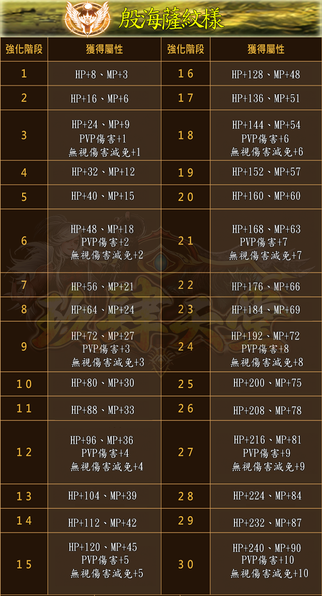 殷海薩紋樣.png